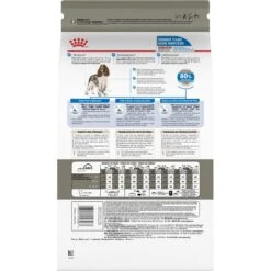 New Release -Blue Buffalo || ROYAL CANIN || Wellness Sales 63250 PT1. AC SS1800 V1695217621