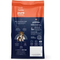 CANIDAE Grain-Free PURE Limited Ingredient Salmon & Sweet Potato Recipe Dry Dog Food & CANIDAE Grain-Free PURE Limited Ingredient Bison, Lentil & Carrot Recipe Dry Dog Food -Blue Buffalo || ROYAL CANIN || Wellness Sales 632526 PT2. AC SS1800 V1684789666