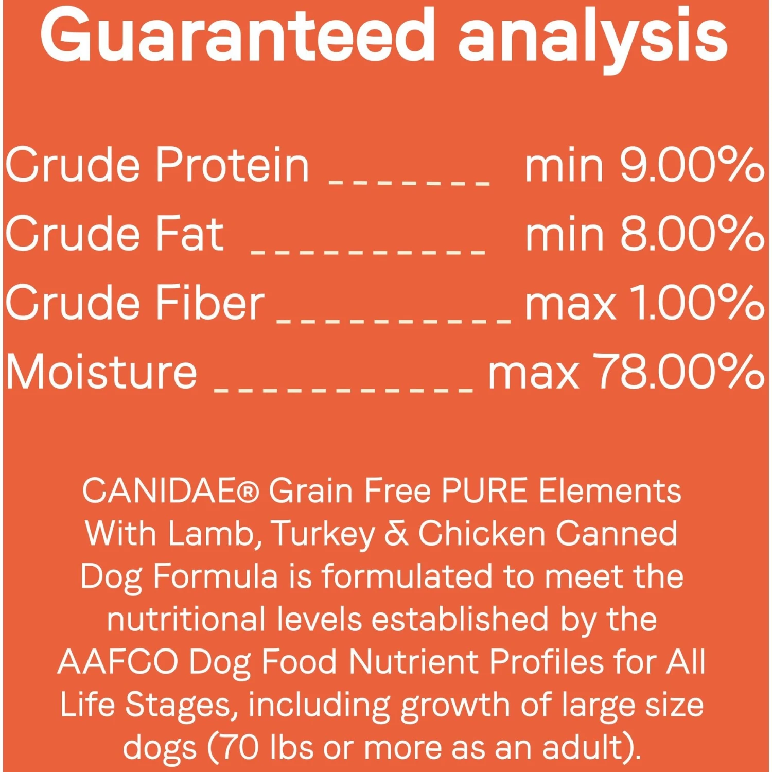 CANIDAE PURE All Stages Grain-Free Limited Ingredient Duck & Turkey Recipe Canned Dog Food, 13-oz & CANIDAE PURE All Stages Grain-Free Limited Ingredient Lamb, Turkey & Chicken Recipe Canned Dog Food, 13-oz 11 CANIDAE PURE All Stages Grain-Free Limited Ingredient Duck & Turkey Recipe Canned Dog Food, 13-oz & CANIDAE PURE All Stages Grain-Free Limited Ingredient Lamb, Turkey & Chicken Recipe Canned Dog Food, 13-oz - Image 9