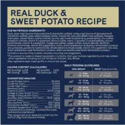 CANIDAE Pure Goodness Real Duck & Sweet Potato Recipe Dry Dog Food & CANIDAE Grain-Free PURE Limited Ingredient Salmon & Sweet Potato Recipe Dry Dog Food -Blue Buffalo || ROYAL CANIN || Wellness Sales 632542 PT7. AC SS1800 V1684789723