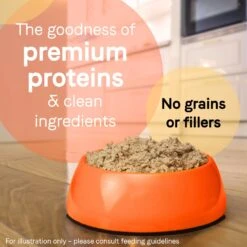 CANIDAE PURE All Stages Grain-Free Limited Ingredient Duck & Turkey Recipe Canned Dog Food, 13-oz & CANIDAE All Life Stages Chicken & Rice Formula Canned Dog Food -Blue Buffalo || ROYAL CANIN || Wellness Sales 632598 PT3. AC SS1800 V1677264497