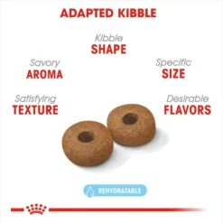 Royal Canin Size Health Nutrition Medium Aging 10+ Dry Dog Food -Blue Buffalo || ROYAL CANIN || Wellness Sales 63259 PT2. AC SS1800 V1697213123