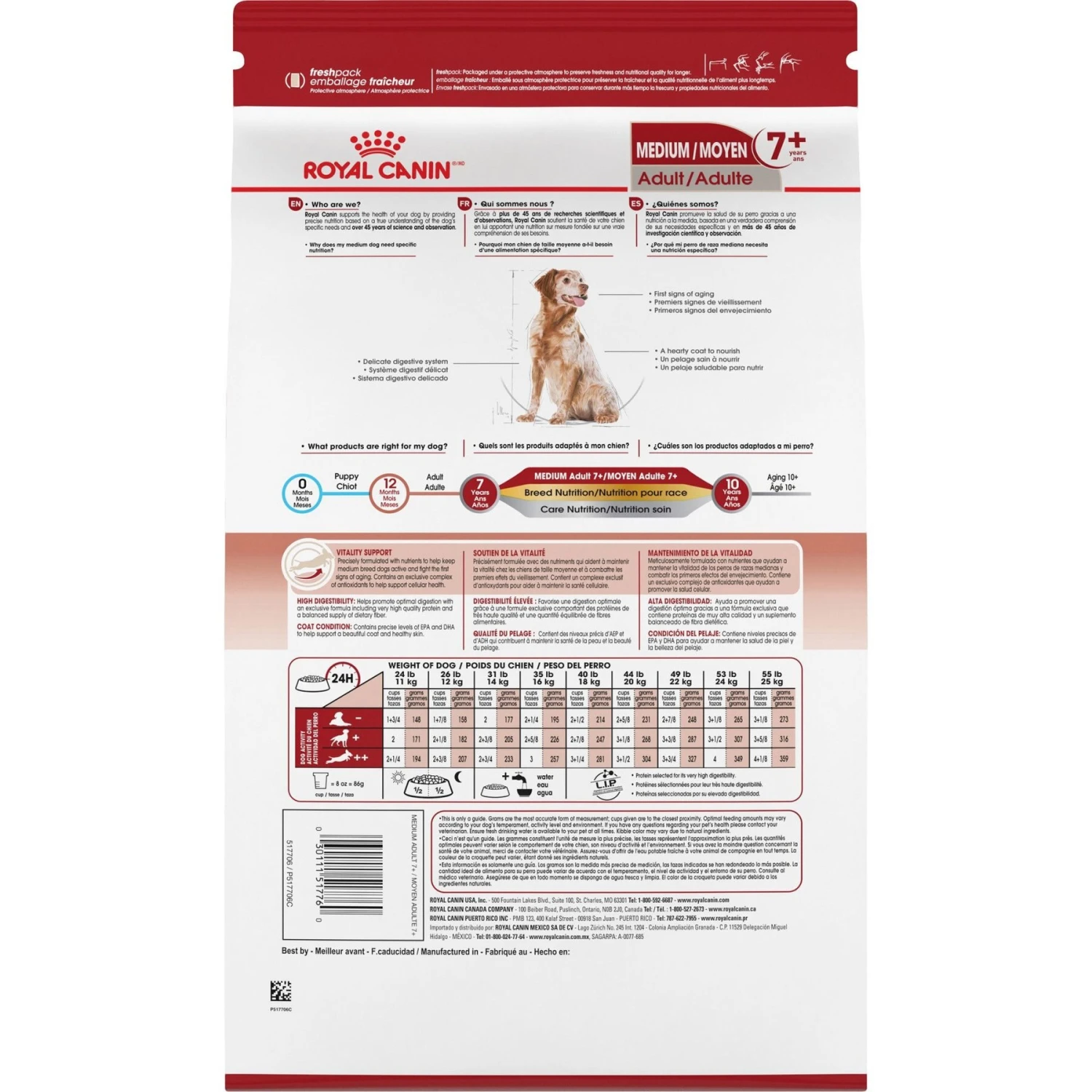 Royal Canin Size Health Nutrition Medium Adult 7+ Dry Dog Food 5 Royal Canin Size Health Nutrition Medium Adult 7+ Dry Dog Food - Image 3
