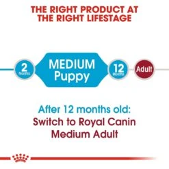 Royal Canin Size Health Nutrition Medium Puppy Dry Dog Food -Blue Buffalo || ROYAL CANIN || Wellness Sales 63266 PT6. AC SS1800 V1697213470