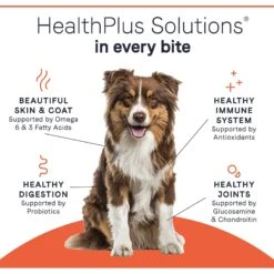 CANIDAE All Life Stages Lamb & Rice Formula Canned Dog Food & CANIDAE All Life Stages Chicken & Rice Formula Canned Dog Food 15 CANIDAE All Life Stages Lamb & Rice Formula Canned Dog Food & CANIDAE All Life Stages Chicken & Rice Formula Canned Dog Food -Blue Buffalo || ROYAL CANIN || Wellness Sales 632694 PT4. AC SS1800 V1677264495