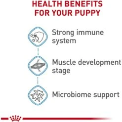 Royal Canin Size Health Nutrition Giant Junior Dry Dog Food -Blue Buffalo || ROYAL CANIN || Wellness Sales 63278 PT5. AC SS1800 V1697213093