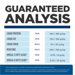 Hill's Prescription Diet Derm Complete Puppy Environmental/Food Sensitivities Rice & Egg Recipe Dry Dog Food, 14.3-lb Bag 19 Hill's Prescription Diet Derm Complete Puppy Environmental/Food Sensitivities Rice & Egg Recipe Dry Dog Food, 14.3-lb Bag -Blue Buffalo || ROYAL CANIN || Wellness Sales 647350 PT8. AC SS1800 V1663710646