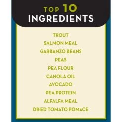 AvoDerm Advanced Sensitive Support Trout & Pea Formula Grain-Free Adult Dry Dog Food 12 AvoDerm Advanced Sensitive Support Trout & Pea Formula Grain-Free Adult Dry Dog Food -Blue Buffalo || ROYAL CANIN || Wellness Sales 65243 PT3. AC SS1800 V1604967705