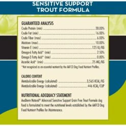 AvoDerm Advanced Sensitive Support Trout & Pea Formula Grain-Free Adult Dry Dog Food 13 AvoDerm Advanced Sensitive Support Trout & Pea Formula Grain-Free Adult Dry Dog Food -Blue Buffalo || ROYAL CANIN || Wellness Sales 65243 PT4. AC SS1800 V1604968613