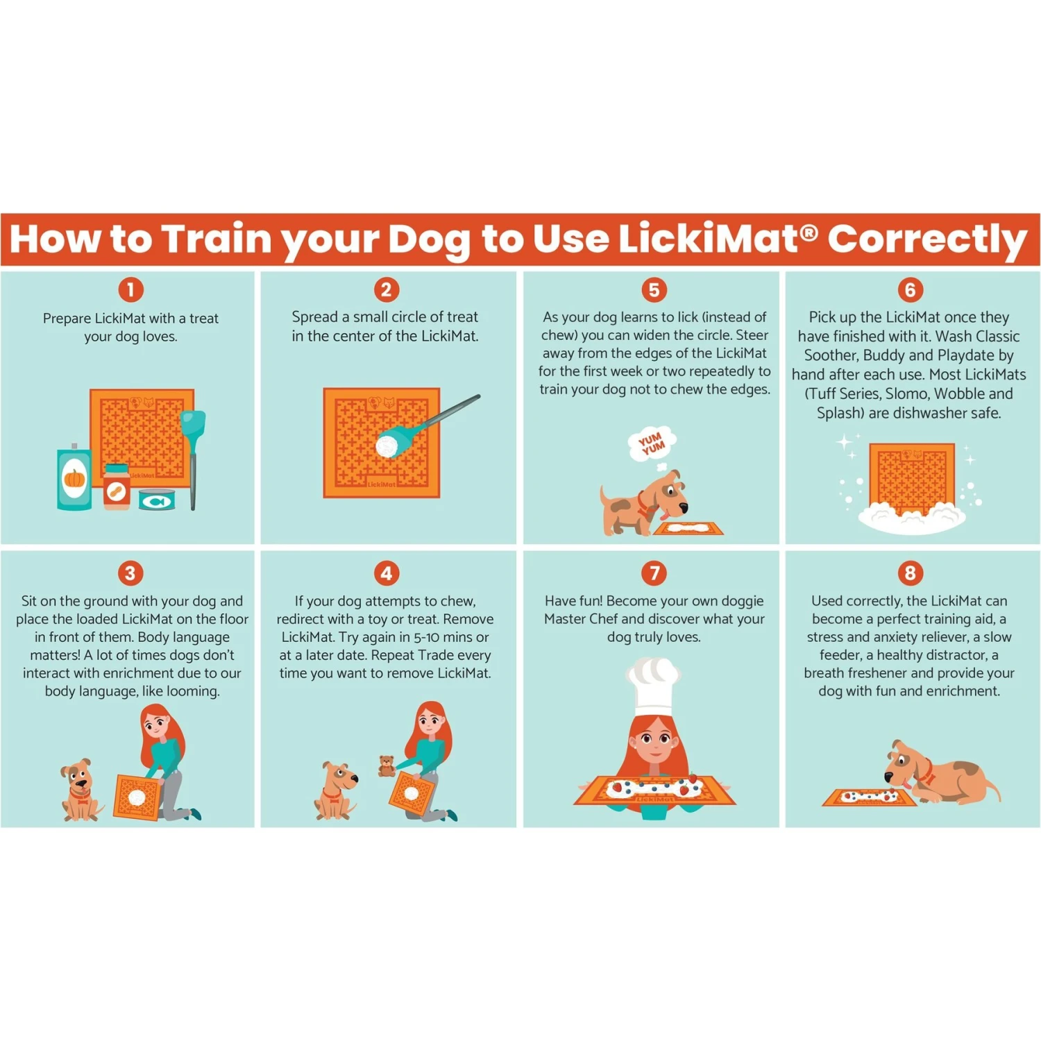 LickiMat Buddy Slow Feeder Dog Lick Mat, Turquoise, X-Large 7 LickiMat Buddy Slow Feeder Dog Lick Mat, Turquoise, X-Large - Image 5