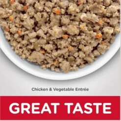 Hill's Science Diet Adult Sensitive Stomach & Skin Chicken & Vegetable Entrée Canned Dog Food & Hill's Science Diet Adult Sensitive Stomach & Skin Tender Turkey & Rice Stew Canned Dog Food -Blue Buffalo || ROYAL CANIN || Wellness Sales 656822 PT4. AC SS1800 V1665781903