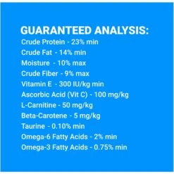 Earthborn Holistic Venture Limited Ingredient Grain-Free Smoked Bison & Pumpkin Dog Dry Food -Blue Buffalo || ROYAL CANIN || Wellness Sales 657598 PT6. AC SS1800 V1684524150