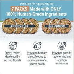 JustFoodForDogs Puppy Variety Pack Fish & Chicken Fresh Puppy Food, 18-oz Pouch, Case Of 7   -Blue Buffalo || ROYAL CANIN || Wellness Sales 663374 PT1. AC SS1800 V1666296223
