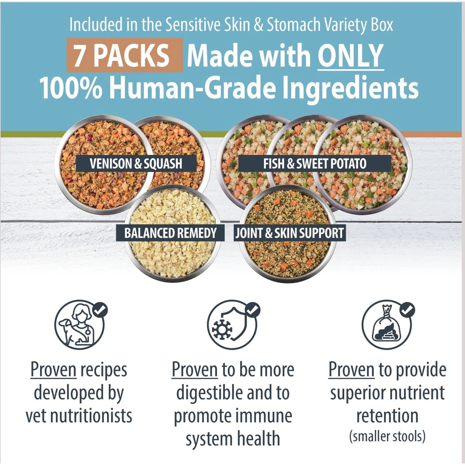 JustFoodForDogs Sensitive Skin & Stomach Variety Pack Human-Grade Fresh Whole Dog Food 4 JustFoodForDogs Sensitive Skin & Stomach Variety Pack Human-Grade Fresh Whole Dog Food - Image 2