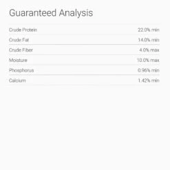 Dave's Pet Food Naturally Healthy Adult Dry Dog Food 10 Dave's Pet Food Naturally Healthy Adult Dry Dog Food -Blue Buffalo || ROYAL CANIN || Wellness Sales 66653 PT6. AC SS1800 V1516739776