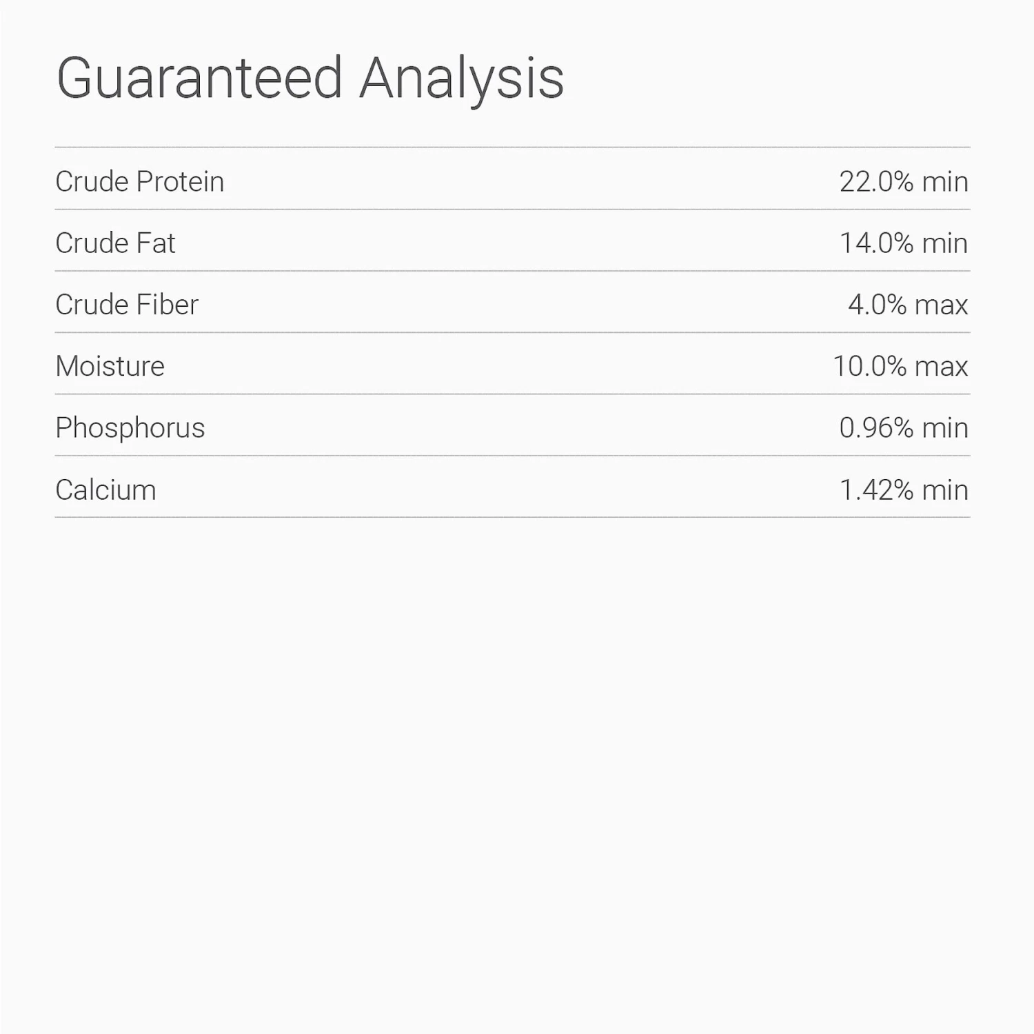 Dave's Pet Food Naturally Healthy Adult Dry Dog Food 6 Dave's Pet Food Naturally Healthy Adult Dry Dog Food - Image 4