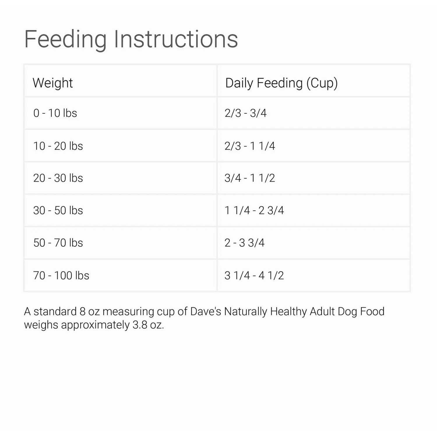 Dave's Pet Food Naturally Healthy Adult Dry Dog Food 7 Dave's Pet Food Naturally Healthy Adult Dry Dog Food - Image 5