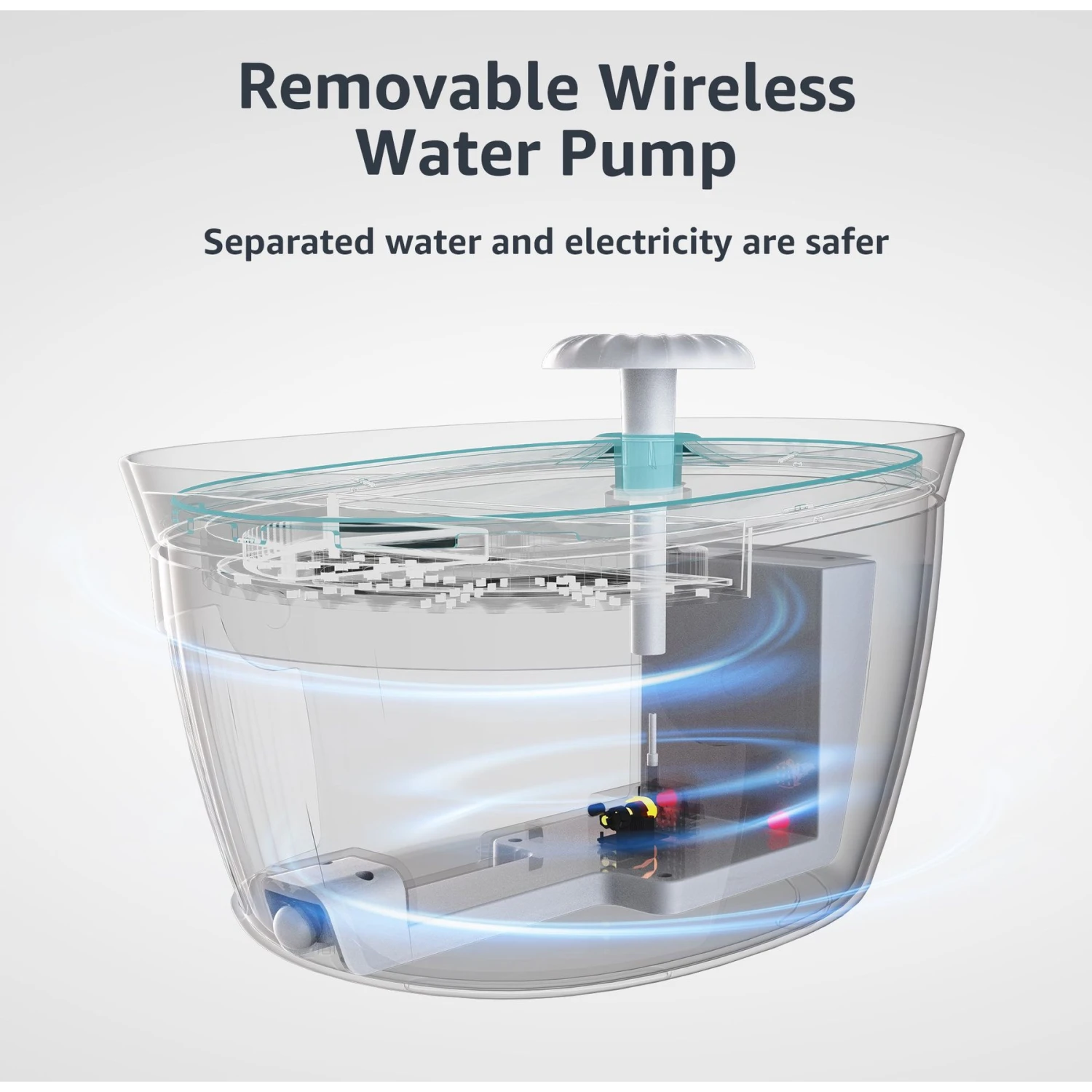 Petdiary Wireless Auto-Sensing Dog & Cat Water Fountain, Large 5 Petdiary Wireless Auto-Sensing Dog & Cat Water Fountain, Large - Image 3