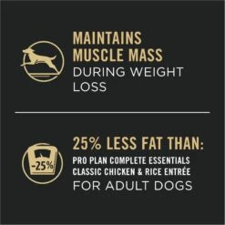 Purina Pro Plan Specialized Adult Weight Management Turkey & Rice Entree Canned Dog Food -Blue Buffalo || ROYAL CANIN || Wellness Sales 67452 PT3. AC SS1800 V1694719388