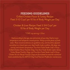 True Acre Foods Turkey Recipe Tender Loaf In Gravy, Wet Dog Food Cups + 2 Items 17 True Acre Foods Turkey Recipe Tender Loaf In Gravy, Wet Dog Food Cups + 2 Items -Blue Buffalo || ROYAL CANIN || Wellness Sales 674774 PT7. AC SS1800 V1671561256