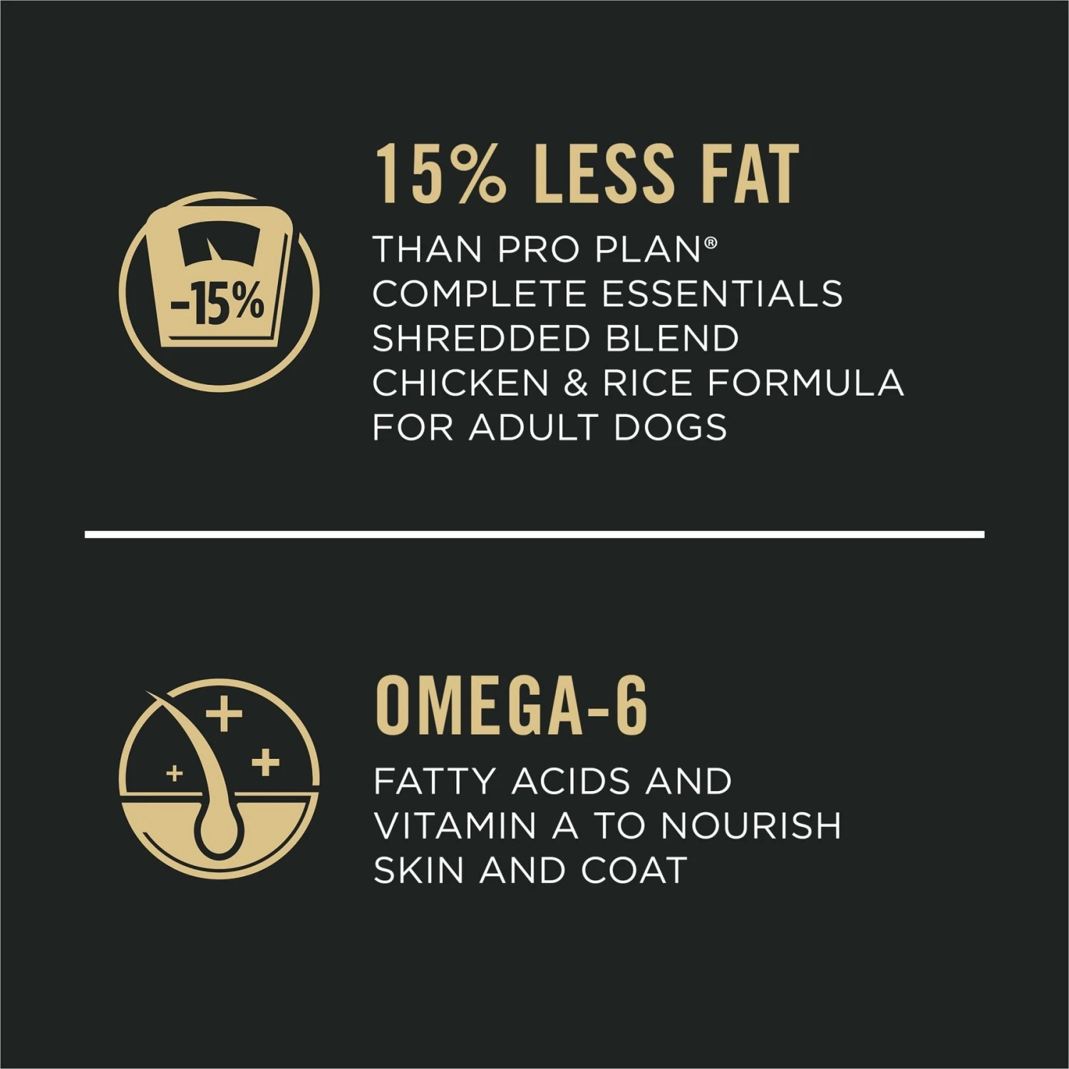 Purina Pro Plan Adult Weight Management Shredded Blend Chicken & Rice Formula Dry Dog Food 7 Purina Pro Plan Adult Weight Management Shredded Blend Chicken & Rice Formula Dry Dog Food - Image 5