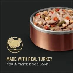 Purina Pro Plan Savor Adult Turkey & Vegetables Entree Slices In Gravy Canned Dog Food -Blue Buffalo || ROYAL CANIN || Wellness Sales 67640 PT8. AC SS1800 V1638307292