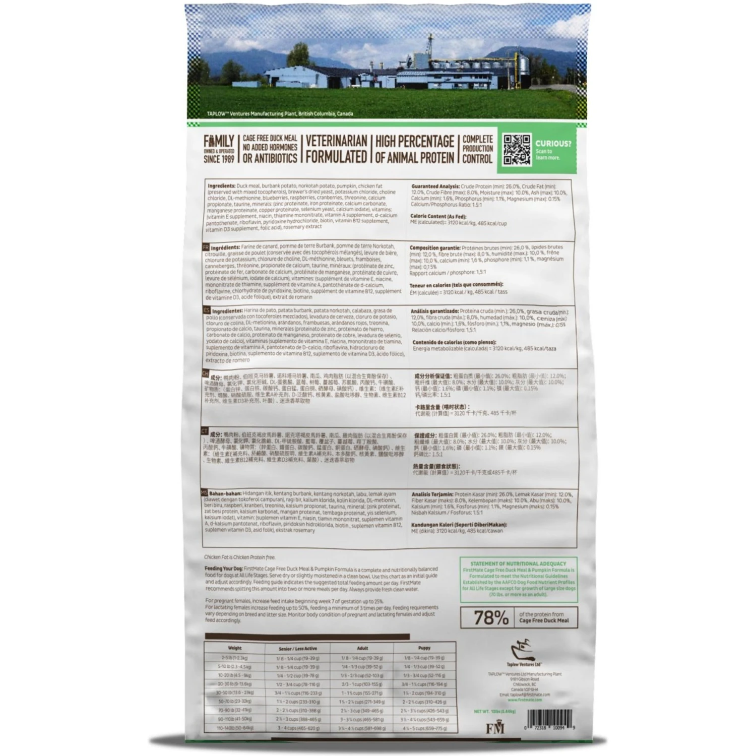 Firstmate Small Bites Cage Free Duck Meal & Pumpkin Formula Grain-Free Dry Dog Food 6 Firstmate Small Bites Cage Free Duck Meal & Pumpkin Formula Grain-Free Dry Dog Food - Image 4