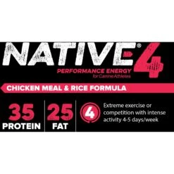 Blue Seal Native Level 4 Dry Dog Food, 40-lb Bag -Blue Buffalo || ROYAL CANIN || Wellness Sales 685806 PT3. AC SS1800 V1667355616