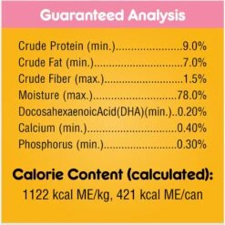 Pedigree Puppy Growth & Protection Chicken & Vegetable Flavor Dry Dog Food & Pedigree Chopped Ground Dinner With Chicken & Beef Puppy Canned Wet Dog Food -Blue Buffalo || ROYAL CANIN || Wellness Sales 688942 PT8. AC SS1800 V1668800835