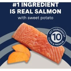 CANIDAE Grain-Free PURE Limited Ingredient Salmon & Sweet Potato Recipe Dry Dog Food 15 CANIDAE Grain-Free PURE Limited Ingredient Salmon & Sweet Potato Recipe Dry Dog Food -Blue Buffalo || ROYAL CANIN || Wellness Sales 68934 PT4. AC SS1800 V1685525100