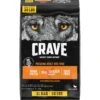 Crave High Protein Chicken Adult Grain-Free Dry Dog Food