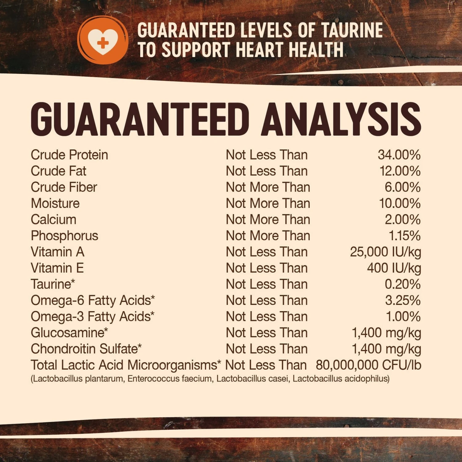 Wellness CORE Grain-Free Large Breed Chicken & Turkey Recipe Natural Dry Dog Food 9 Wellness CORE Grain-Free Large Breed Chicken & Turkey Recipe Natural Dry Dog Food - Image 7