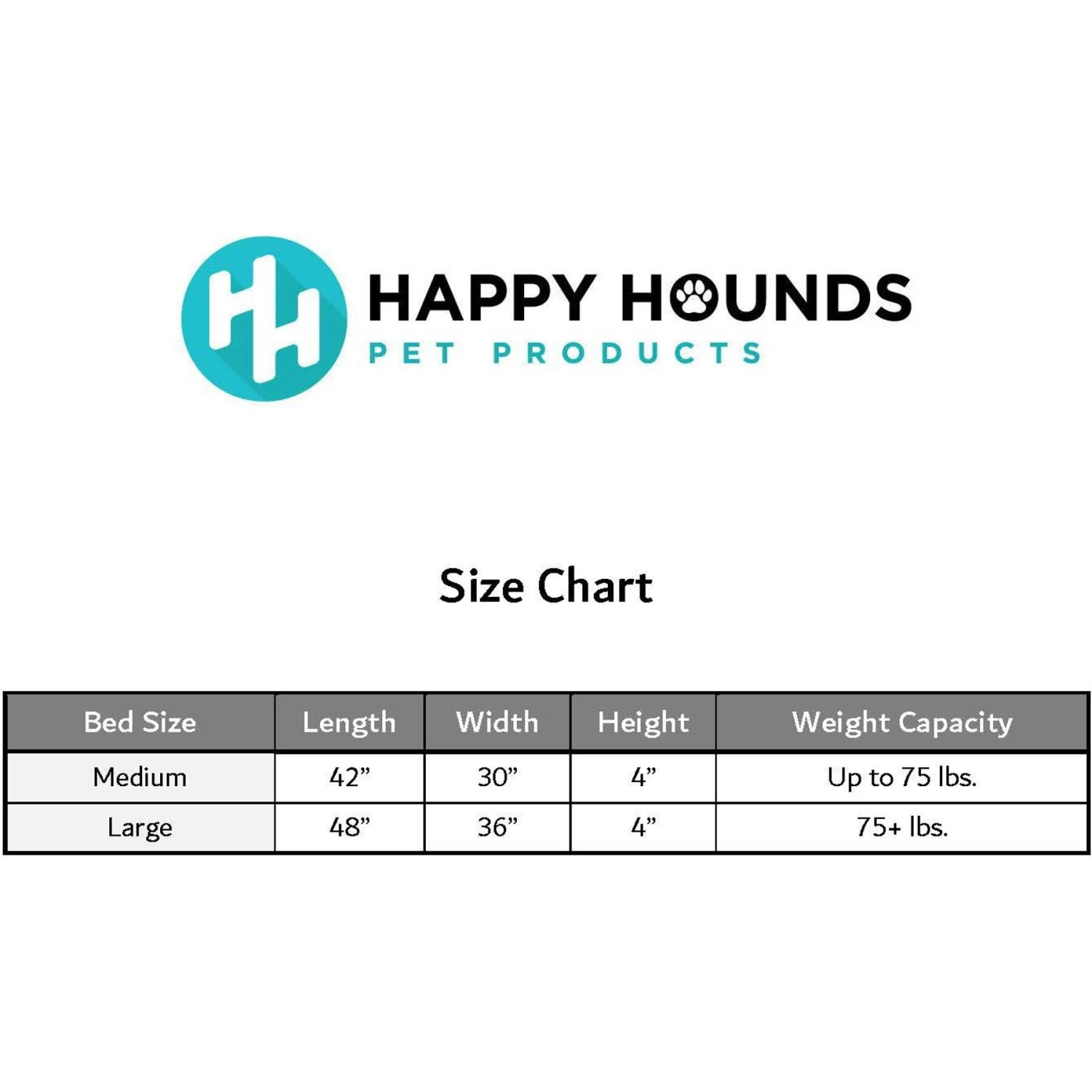 Happy Hounds Dolly Deluxe Supportive Cat & Dog Bed 4 Happy Hounds Dolly Deluxe Supportive Cat & Dog Bed - Image 2