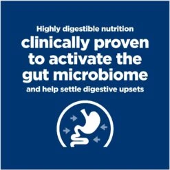 Hill's Prescription Diet I/d Digestive Care With Turkey Wet Dog Food 14 Hill's Prescription Diet I/d Digestive Care With Turkey Wet Dog Food -Blue Buffalo || ROYAL CANIN || Wellness Sales 69761 PT3. AC SS1800 V1672326388