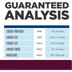 Hill's Prescription Diet I/d Digestive Care Low Fat Original Flavor Pate Wet Dog Food 19 Hill's Prescription Diet I/d Digestive Care Low Fat Original Flavor Pate Wet Dog Food -Blue Buffalo || ROYAL CANIN || Wellness Sales 69765 PT8. AC SS1800 V1657661020