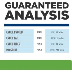 Hill's Prescription Diet Metabolic Chicken Flavor Wet Dog Food -Blue Buffalo || ROYAL CANIN || Wellness Sales 69778 PT8. AC SS1800 V1687984348
