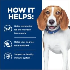 Hill's Prescription Diet R/d Weight Reduction Original Canned Dog Food -Blue Buffalo || ROYAL CANIN || Wellness Sales 69783 PT3. AC SS1800 V1672947078