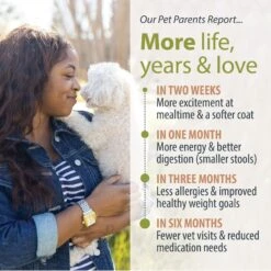 JustFoodForDogs Variety Pack Frozen Human-Grade Fresh Dog Food -Blue Buffalo || ROYAL CANIN || Wellness Sales 704550 PT7. AC SS1800 V1697657937