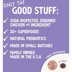 Health Extension Original Chicken & Brown Rice Recipe Dry Dog Food 16 Health Extension Original Chicken & Brown Rice Recipe Dry Dog Food -Blue Buffalo || ROYAL CANIN || Wellness Sales 71257 PT6. AC SS1800 V1595642162