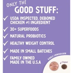 Health Extension Lite Chicken & Brown Rice Recipe Dry Dog Food -Blue Buffalo || ROYAL CANIN || Wellness Sales 71264 PT7. AC SS1800 V1595643652