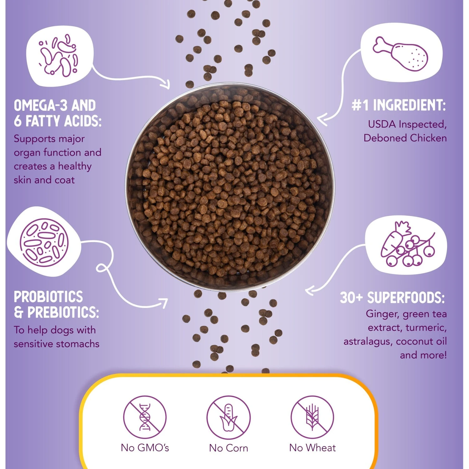 Health Extension Little Bites Lite Chicken & Brown Rice Recipe Dry Dog Food 8 Health Extension Little Bites Lite Chicken & Brown Rice Recipe Dry Dog Food - Image 6