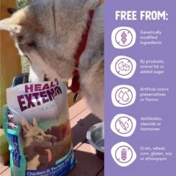 Health Extension Grain-Free Chicken & Turkey Recipe Dry Dog Food -Blue Buffalo || ROYAL CANIN || Wellness Sales 71286 PT5. AC SS1800 V1536184990