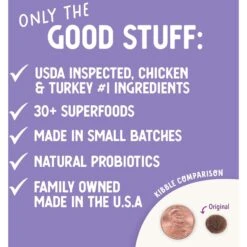 Health Extension Grain-Free Chicken & Turkey Recipe Dry Dog Food -Blue Buffalo || ROYAL CANIN || Wellness Sales 71286 PT6. AC SS1800 V1595642160