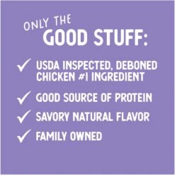 Health Extension Grain-Free Chicken Canned Dog Food -Blue Buffalo || ROYAL CANIN || Wellness Sales 71303 PT7. AC SS1800 V1692039420