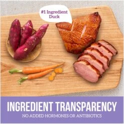 Health Extension Grain-Free Duck Entree Canned Dog Food -Blue Buffalo || ROYAL CANIN || Wellness Sales 71333 PT8. AC SS1800 V1692039422