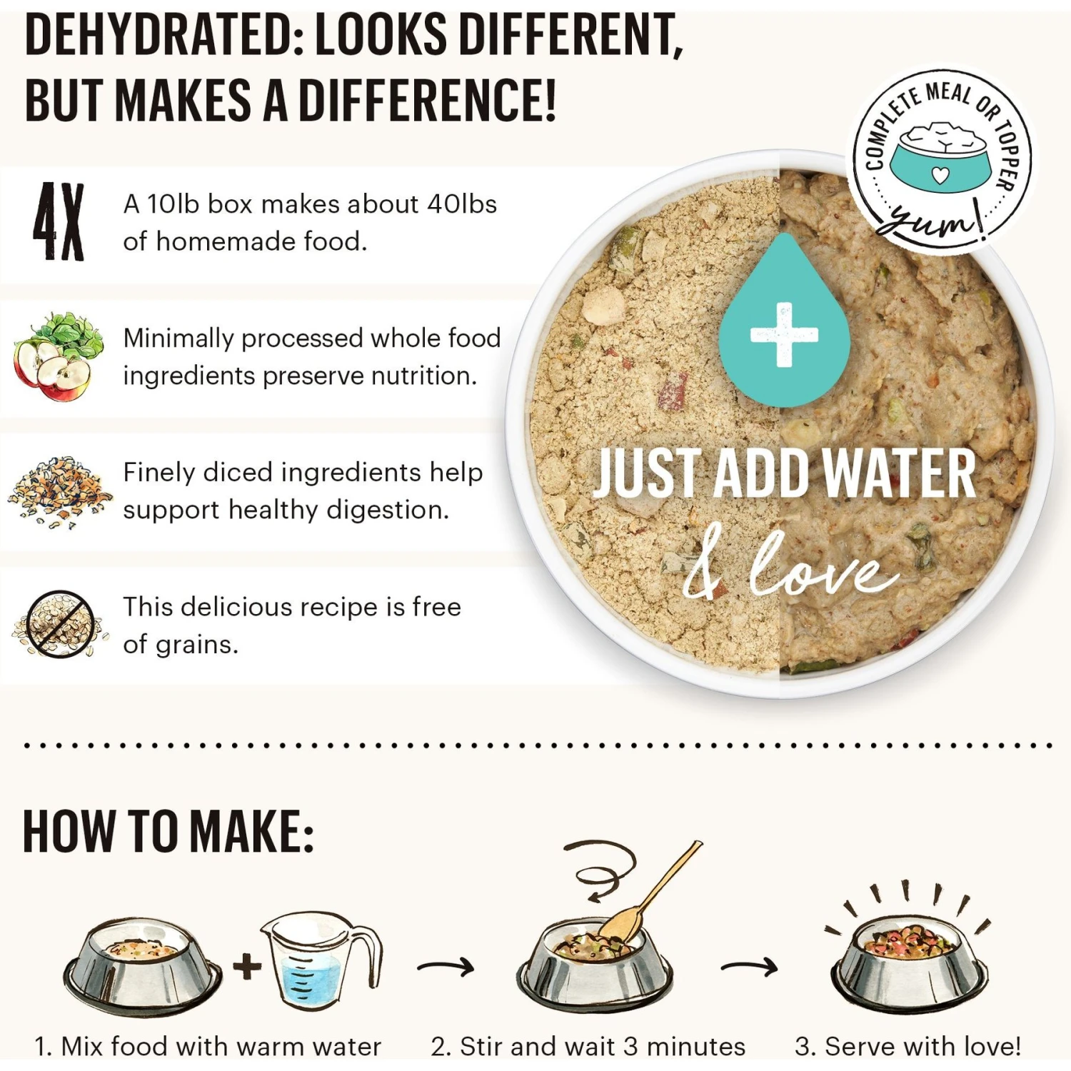 The Honest Kitchen Chicken Recipe Grain-Free Dehydrated Dog Food & The Honest Kitchen Beef Recipe Grain-Free Dehydrated Dog Food 7 The Honest Kitchen Chicken Recipe Grain-Free Dehydrated Dog Food & The Honest Kitchen Beef Recipe Grain-Free Dehydrated Dog Food - Image 5