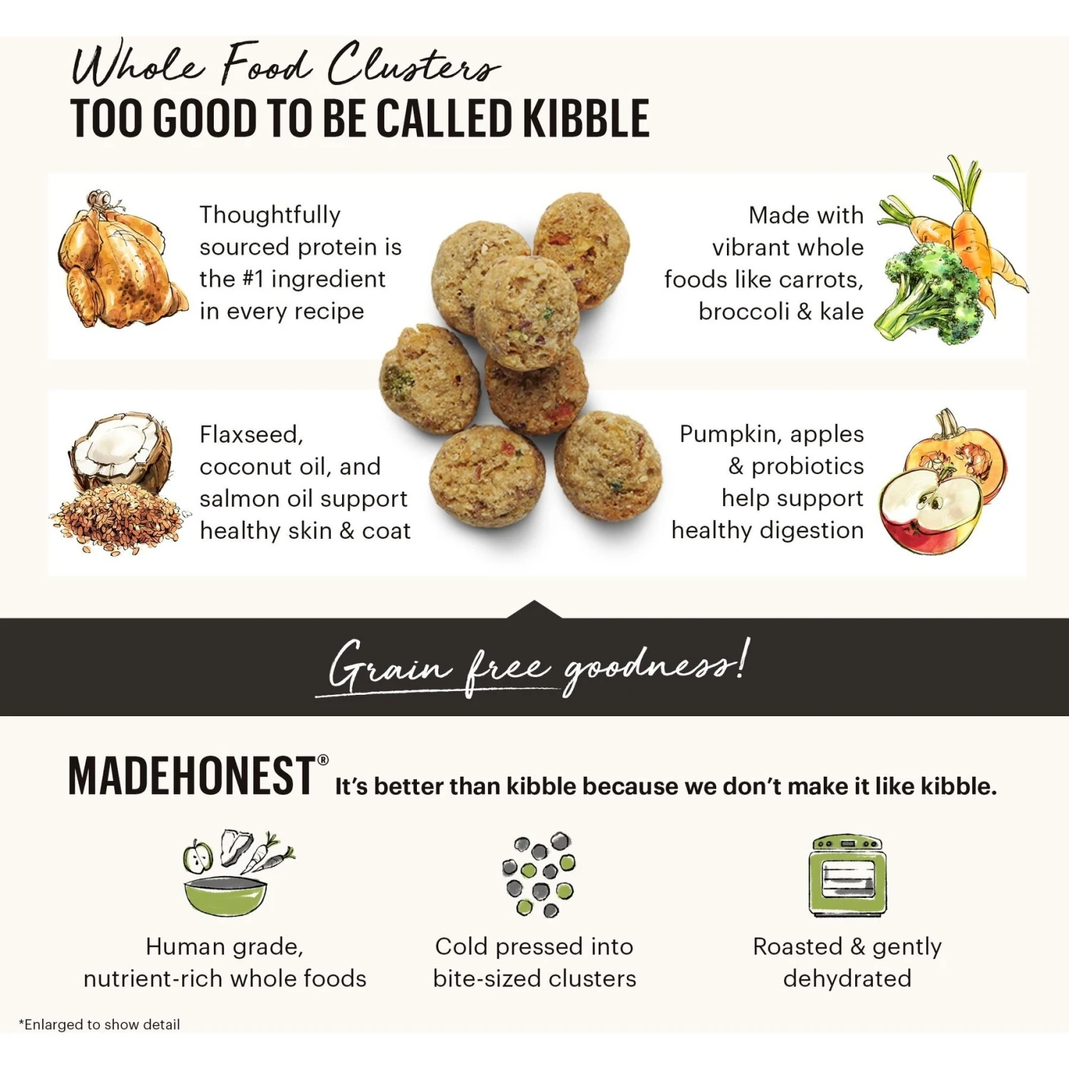 The Honest Kitchen Grain-Free Chicken Whole Food Clusters Dry Dog Food & The Honest Kitchen Grain-Free Turkey Whole Food Clusters Dry Dog Food 11 The Honest Kitchen Grain-Free Chicken Whole Food Clusters Dry Dog Food & The Honest Kitchen Grain-Free Turkey Whole Food Clusters Dry Dog Food - Image 9