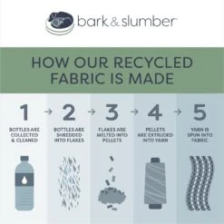 Bark And Slumber Birdie Plush Eco Friendly Fabric Lounger Dog Bed -Blue Buffalo || ROYAL CANIN || Wellness Sales 716998 PT7. AC SS1800 V1672248053