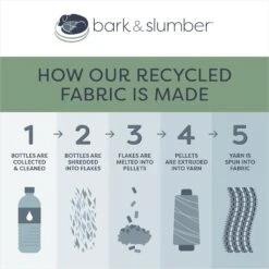 Bark And Slumber Biscuit Plush Round Eco Friendly Fabric Lounger Dog Bed 17 Bark And Slumber Biscuit Plush Round Eco Friendly Fabric Lounger Dog Bed -Blue Buffalo || ROYAL CANIN || Wellness Sales 717094 PT7. AC SS1800 V1672248111