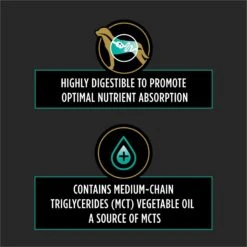 Purina Pro Plan Veterinary Diets EN Gastroenteric Wet Dog Food -Blue Buffalo || ROYAL CANIN || Wellness Sales 72415 PT3. AC SS1800 V1700157709
